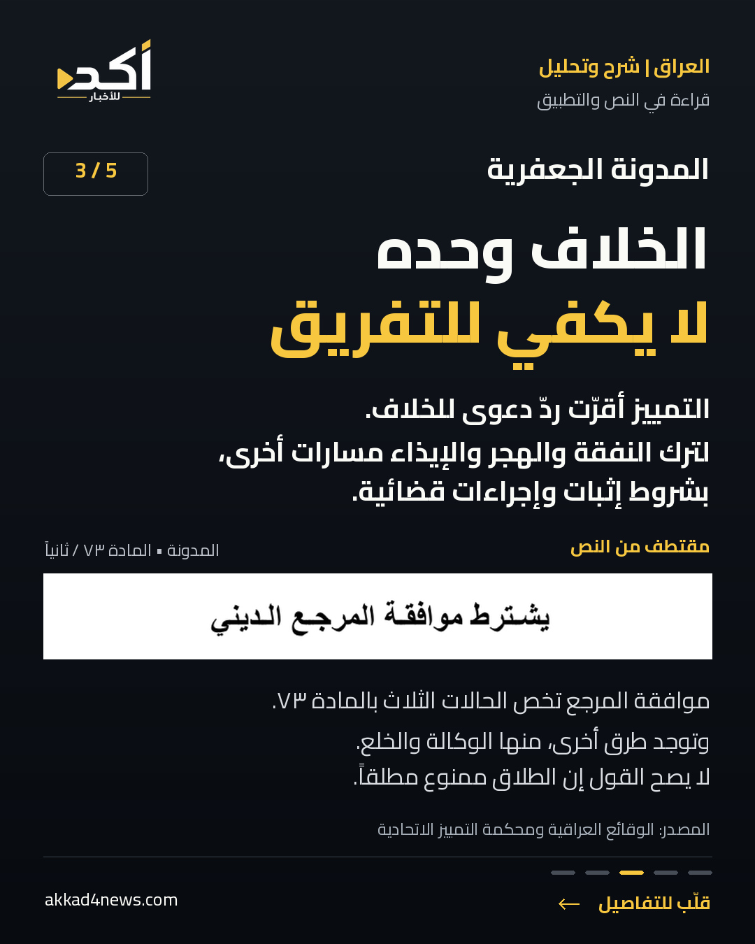 بطاقة 3 من خمس عن المدونة الجعفرية: الخلاف بحد ذاته ليس مساراً للتفريق وفق قرار 3385؛ المواد 70–73 وشروطها لا تختصر كل أبواب الانفصال. مقتطف أصيل من النص الرسمي، ضمن تصميم أكد الأسود والأصفر.