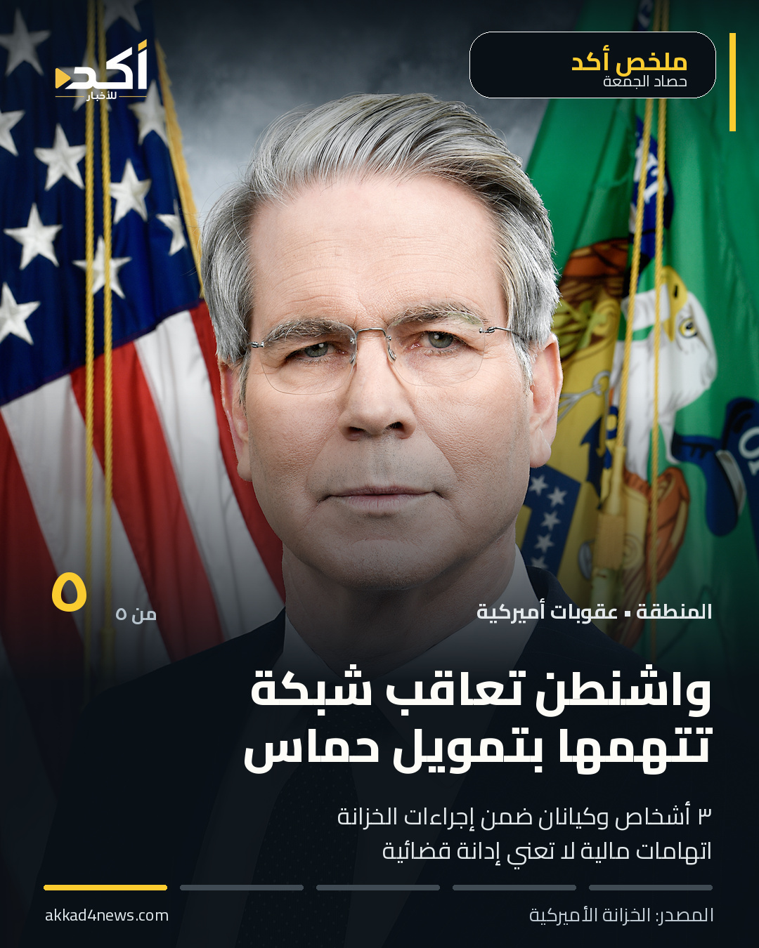 بطاقة ٥ من ملخص أخبار ٢ أكتوبر: عقوبات الخزانة الأميركية على ثلاثة أشخاص وكيانين تتهمهم بتمويل حماس؛ العقوبات ليست إدانة قضائية. صورة رسمية لوزير الخزانة سكوت بيسنت من عام ٢٠٢٥، وليست من إعلان العقوبات.